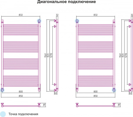 Полотенцесушитель водяной Сунержа БОГЕМА+ 00-0220-1580 1500х800 