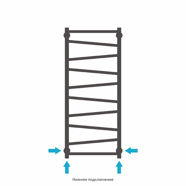 Полотенцесушитель водяной Сунержа СИРОККО 00-0253-1240 1200х400 