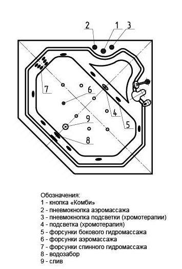 Ванна акриловая Aquatek ЛИРА  148x148 см. 